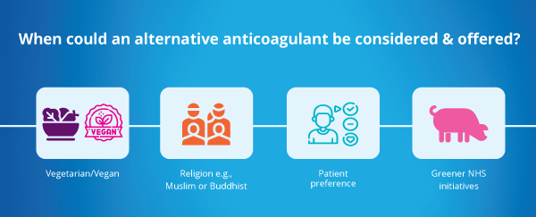 When could an alternative anticoagulant be considered and offered